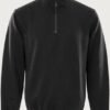 Custom Half-Zip Rib-Trim Work Sweatshirt — garment development reference