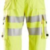 Custom High-Visibility Pirate Utility Work Shorts — garment development reference
